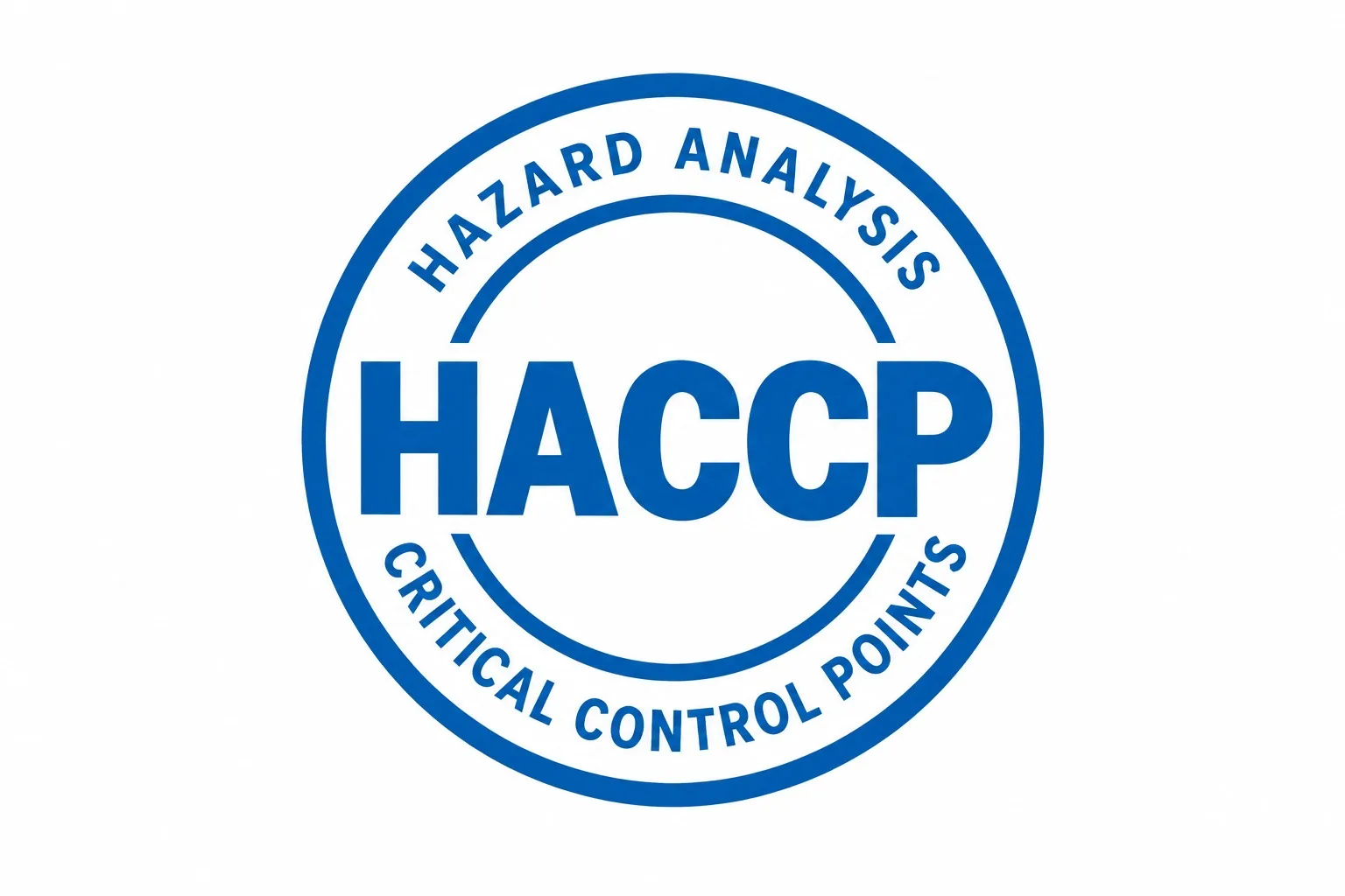HACCP